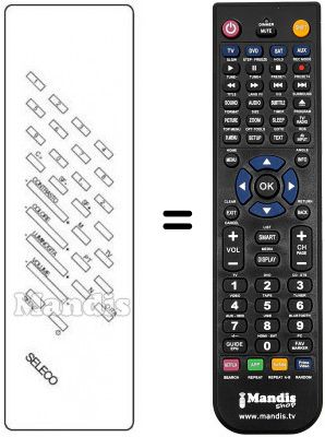 Télécommande équivalente REMCON166