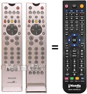 Télécommande équivalente REMCON959 Télécommande équivalente REMCON959