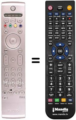 Télécommande équivalente REMCON291