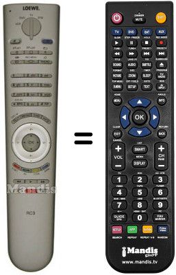 Télécommande équivalente Loewe SPHEROSR32