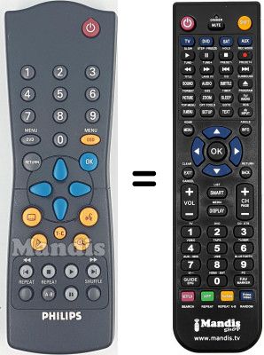 T&eacute;l&eacute;commande &eacute;quivalente RC283201 / 01