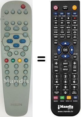 Télécommande équivalente Philips 29PT5458 / 01