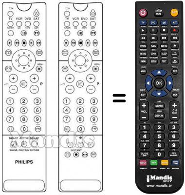 Télécommande équivalente REMCON252 Télécommande équivalente REMCON252
