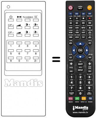 Télécommande équivalente Samsung CF346Z Télécommande équivalente Samsung CF346Z