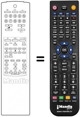 Télécommande équivalente Samsung CX5933W Télécommande équivalente Samsung CX5933W