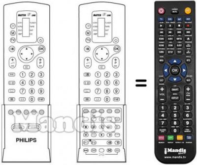 Télécommande équivalente REMCON642 Télécommande équivalente REMCON642