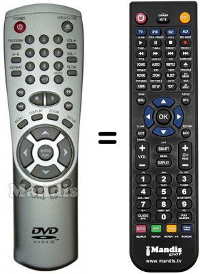 Télécommande équivalente REMCON412