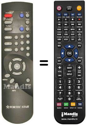 T&eacute;l&eacute;commande &eacute;quivalente REMCON803