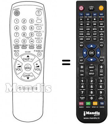 Télécommande équivalente Samsung CW28D83N Télécommande équivalente Samsung CW28D83N