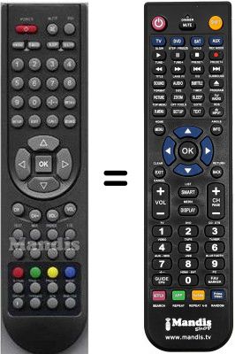 T&eacute;l&eacute;commande &eacute;quivalente Nikkei NK2202