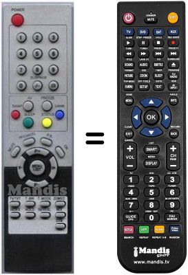 T&eacute;l&eacute;commande &eacute;quivalente RCL-06