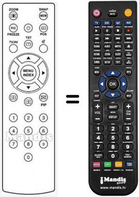 Télécommande équivalente Aeg REMOTE26