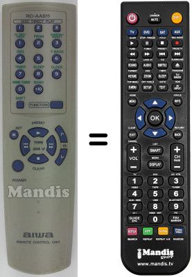 Télécommande équivalente Aiwa NSX-SZ200