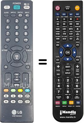 Télécommande équivalente LG M2352D Télécommande équivalente LG M2352D