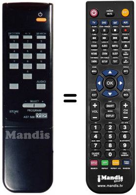 T&eacute;l&eacute;commande &eacute;quivalente REMCON999