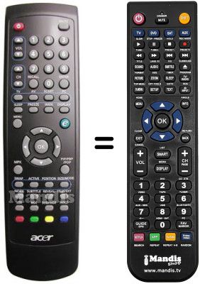 Télécommande équivalente REMCON612