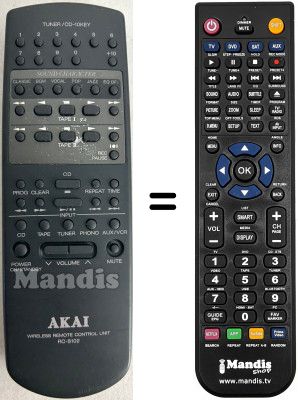 Télécommande équivalente RC-S102
