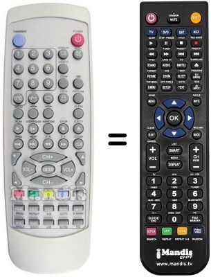 T&eacute;l&eacute;commande &eacute;quivalente Amstrad TX2145RF