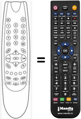 T&eacute;l&eacute;commande &eacute;quivalente RC12.1A