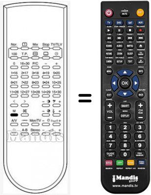 T&eacute;l&eacute;commande &eacute;quivalente RC1