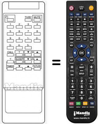 T&eacute;l&eacute;commande &eacute;quivalente RC-F01