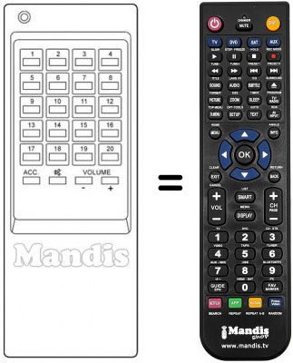 Télécommande équivalente REMCON713