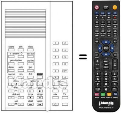 Télécommande équivalente REMCON440