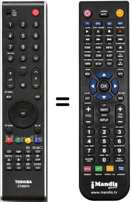 Télécommande équivalente Toshiba 37C3000PG Télécommande équivalente Toshiba 37C3000PG