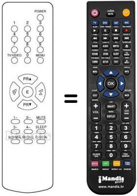 Télécommande équivalente Daewoo DTC2072 Télécommande équivalente Daewoo DTC2072