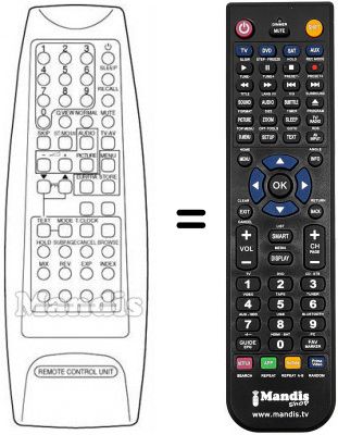 Télécommande équivalente REMCON932