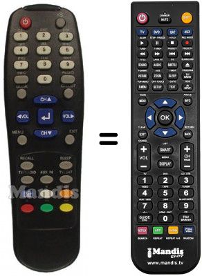 T&eacute;l&eacute;commande &eacute;quivalente REMCON933