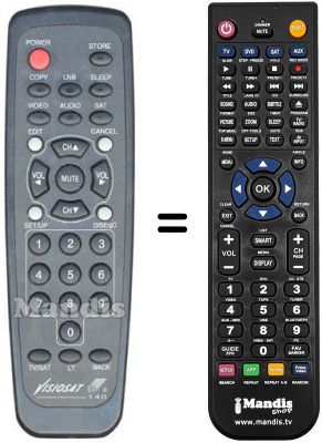 T&eacute;l&eacute;commande &eacute;quivalente REMCON273