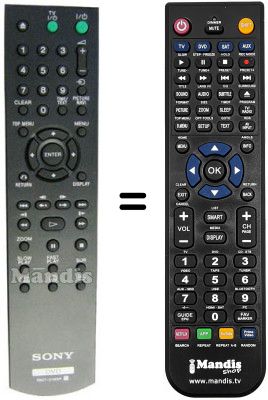 Télécommande équivalente REMCON857 Télécommande équivalente REMCON857