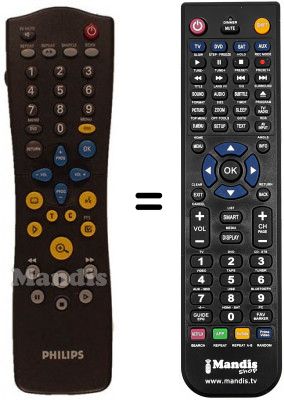 Télécommande équivalente REMCON666 Télécommande équivalente REMCON666