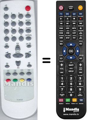 Télécommande équivalente Daewoo DTB21U7S Télécommande équivalente Daewoo DTB21U7S