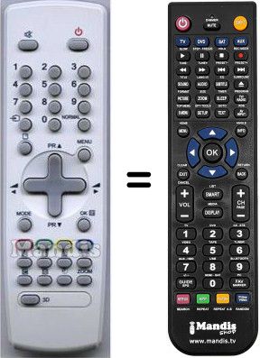 Télécommande équivalente Daewoo DTC21V7 Télécommande équivalente Daewoo DTC21V7