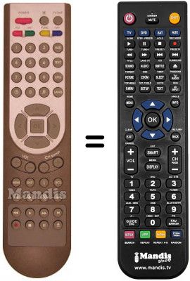 Télécommande équivalente Homecast REMCON821