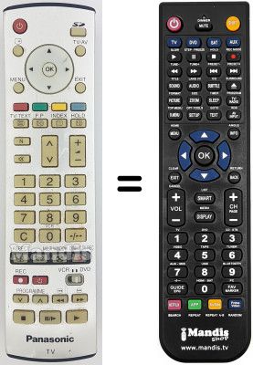 Télécommande équivalente Panasonic TX-20LA6F Télécommande équivalente Panasonic TX-20LA6F