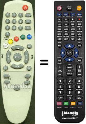 T&eacute;l&eacute;commande &eacute;quivalente Elap THALLIS