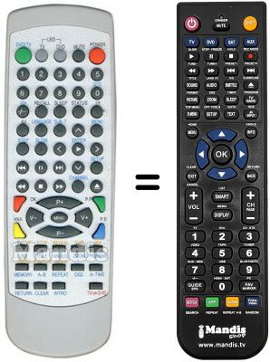 Télécommande équivalente NordMende FTVD1541SE Télécommande équivalente NordMende FTVD1541SE