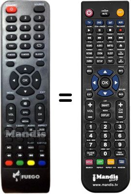 T&eacute;l&eacute;commande &eacute;quivalente FUEGO Fuego3