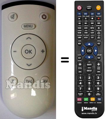 Télécommande équivalente Grundig 720117145400