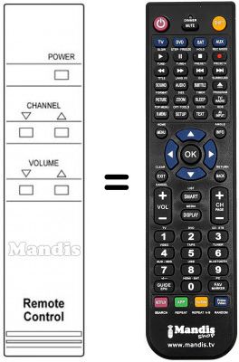 T&eacute;l&eacute;commande &eacute;quivalente Gpm 1401R
