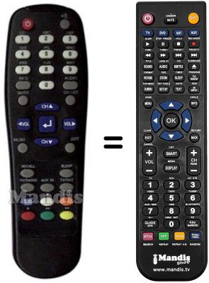 Télécommande équivalente REMCON604 Télécommande équivalente REMCON604