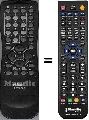 Télécommande équivalente Haier HTR-009