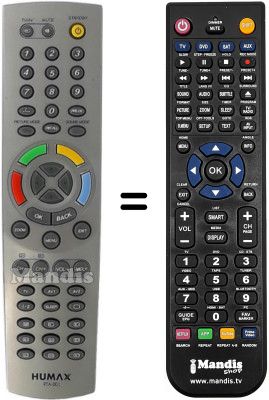 Télécommande équivalente RTA-001