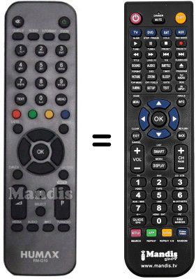 Télécommande équivalente Humax RM-G10