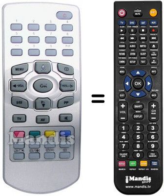 T&eacute;l&eacute;commande &eacute;quivalente Inno Hit IH2010