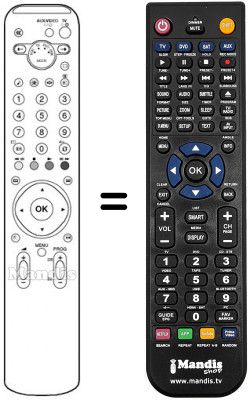Télécommande équivalente REMCON301 Télécommande équivalente REMCON301