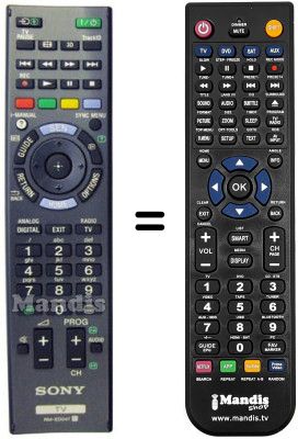 Télécommande équivalente REMCON181 Télécommande équivalente REMCON181